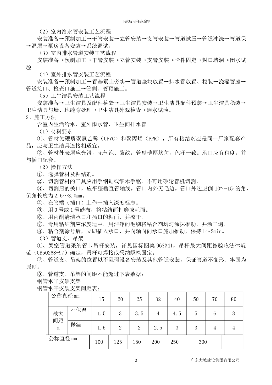 水电安装施工方案(C)_第2页