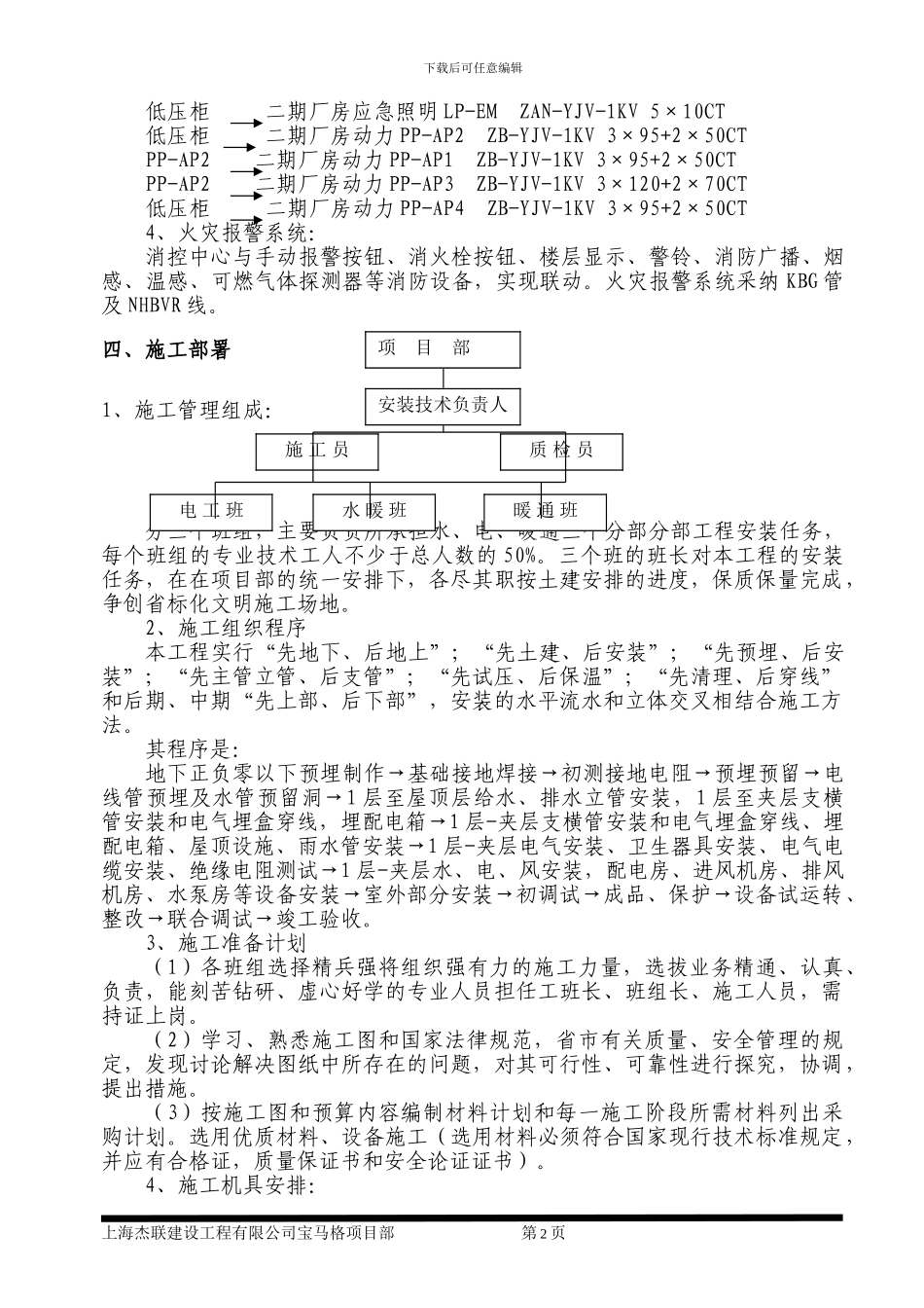 水电安装施工方案2_第2页