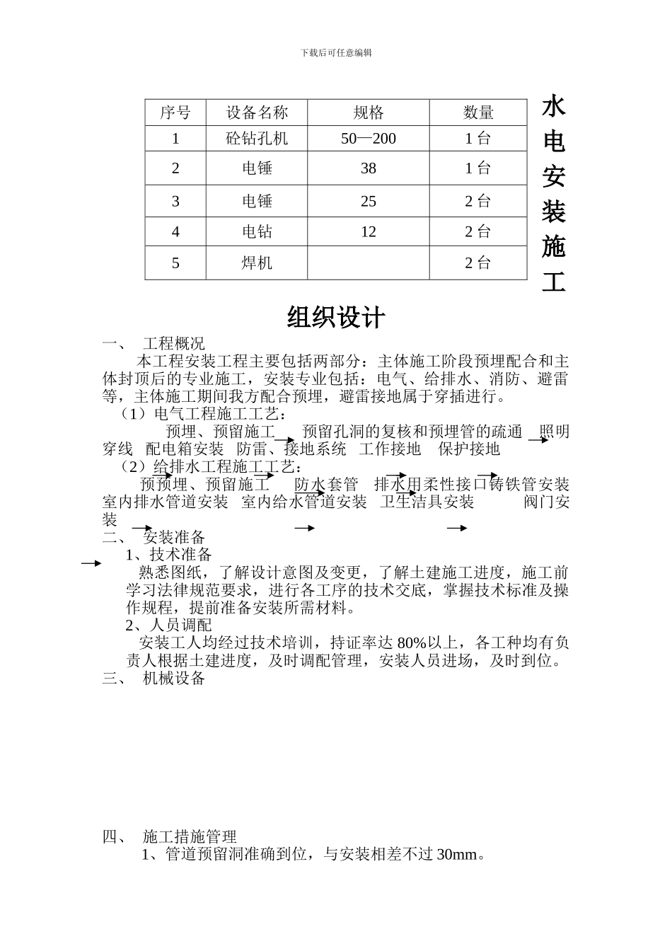 水电安装施工组织设计_第1页