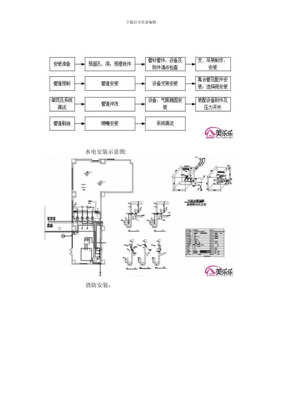水电安装知识及详细的施工方案_第2页