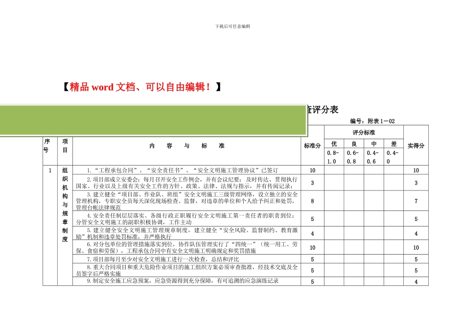 水电工程建设项目施工承包商安全健康环境检查评分表-附表2-资料部分_第2页