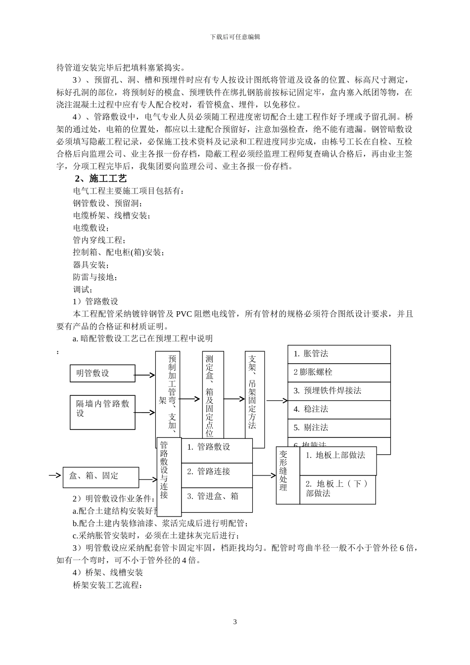 水电施工专项施工方案_第3页