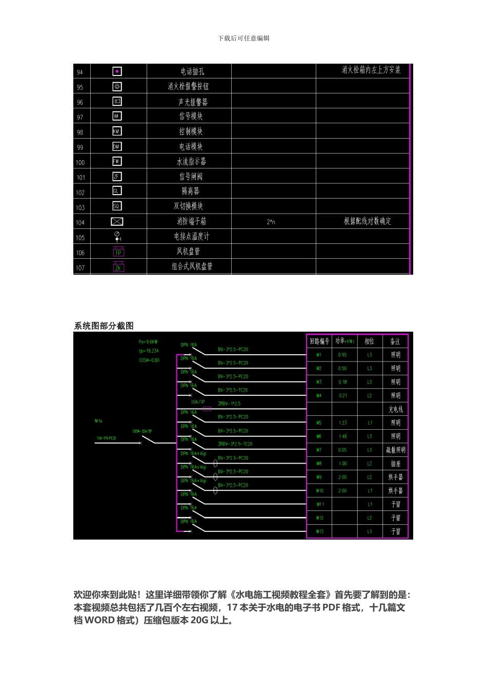 水电施工图纸图例_第3页