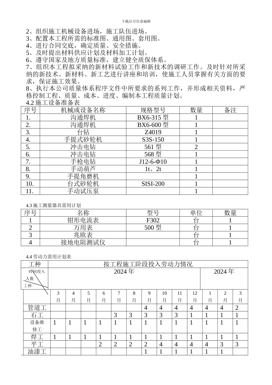 水电施工方案文本_第3页