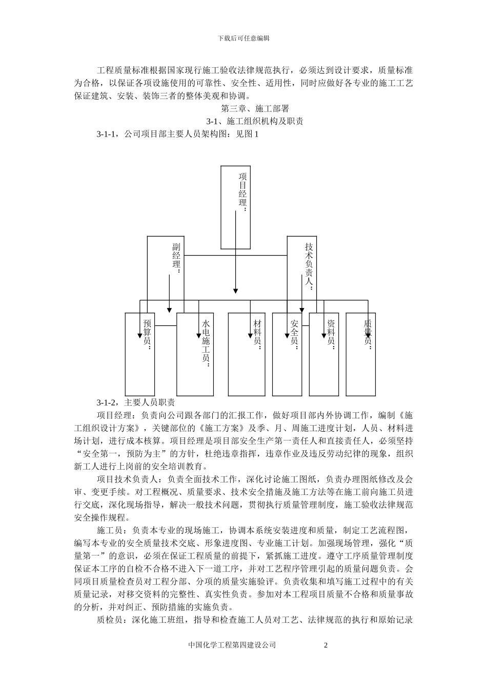 水电施工组织设计方案_第2页