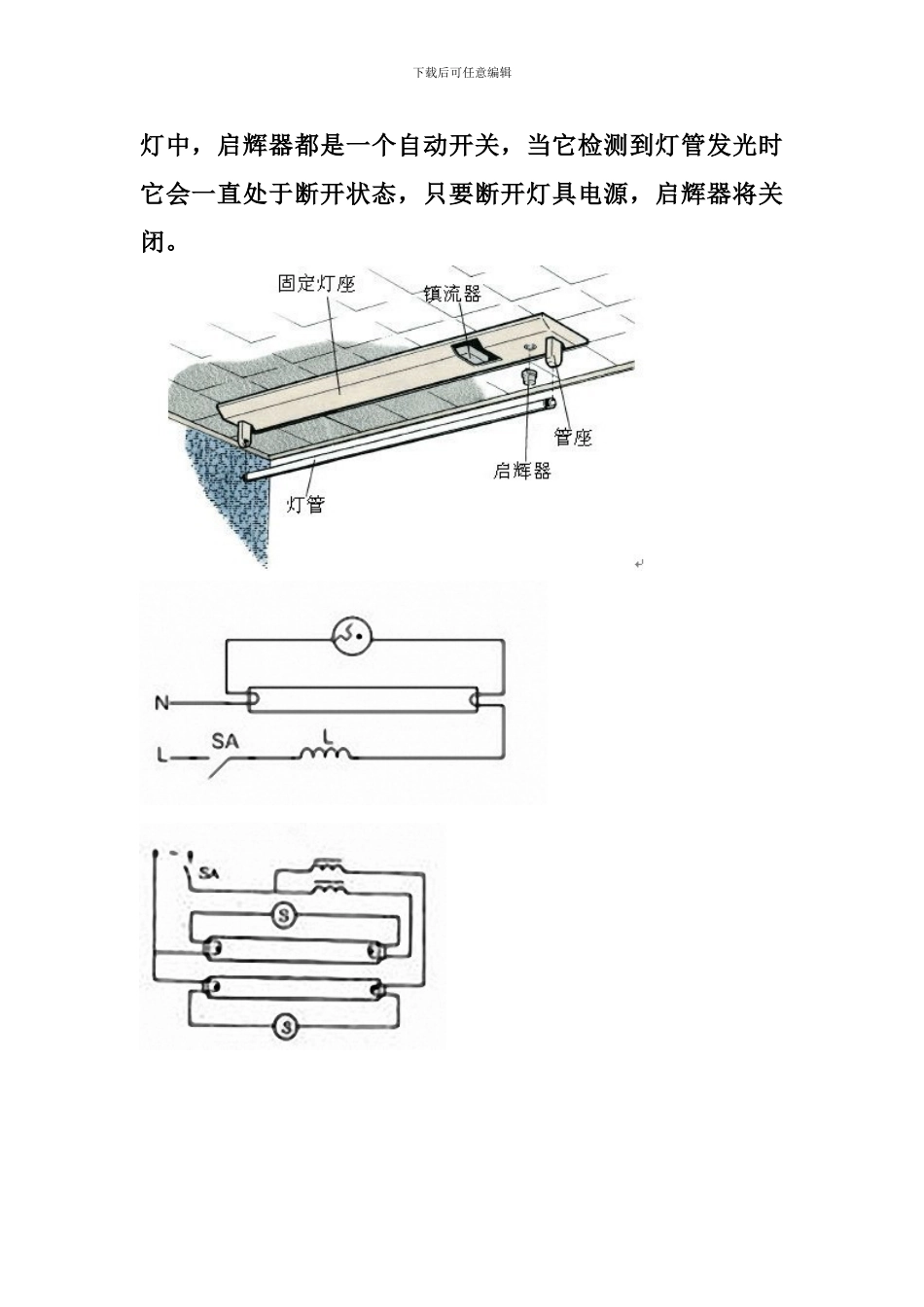 水电施工视频教程全套资料——日光灯接法安装_第2页