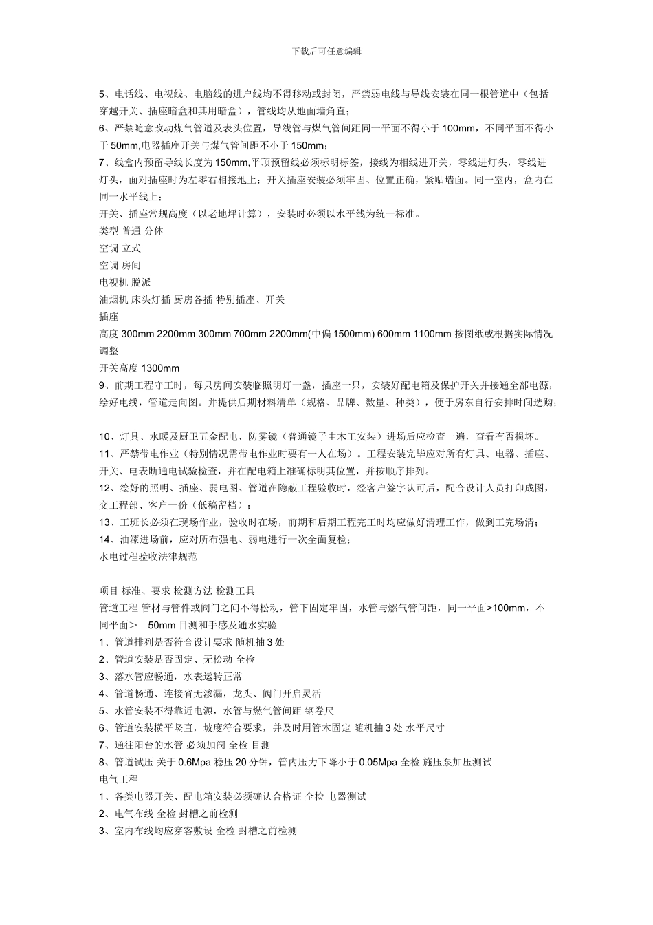 水电装修施工规范_第3页