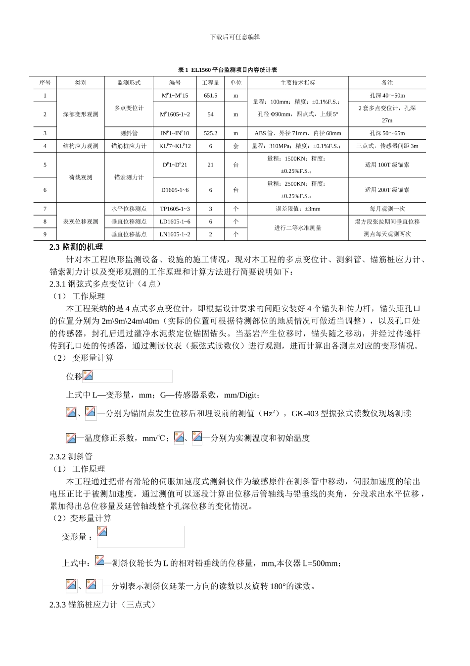 水电高边坡施工安全监测技术_第2页