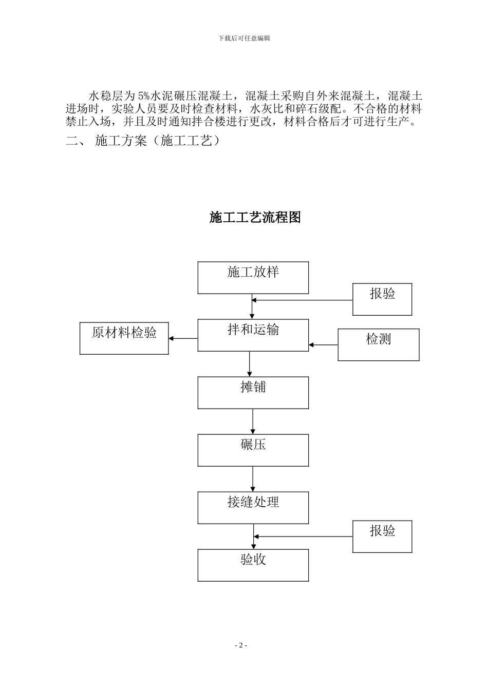 水稳层施工方案完成版_第2页