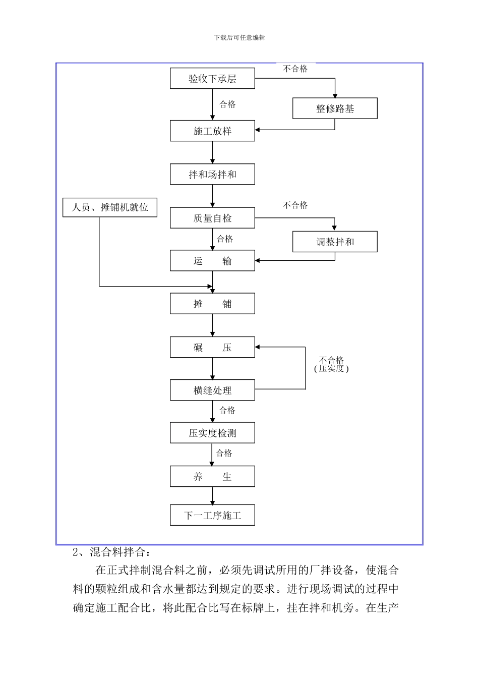 水稳砂砾基层施工方案_第3页
