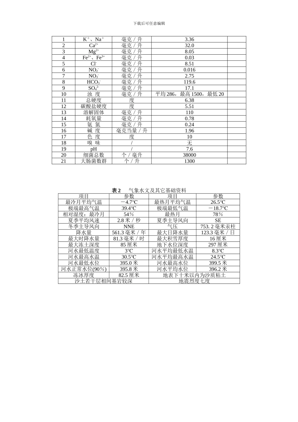 水质工程学1课程设计任务书、指导书_第3页