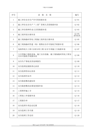 水运工程安全用表：