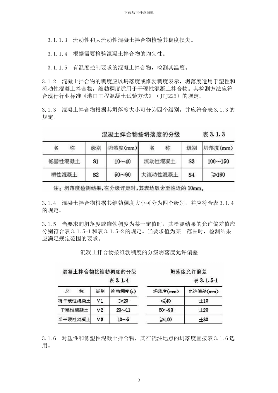水运工程混凝土质量控制标准43_第3页