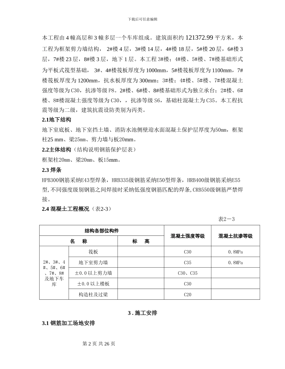 水韵华庭钢筋专项施工方案_第2页