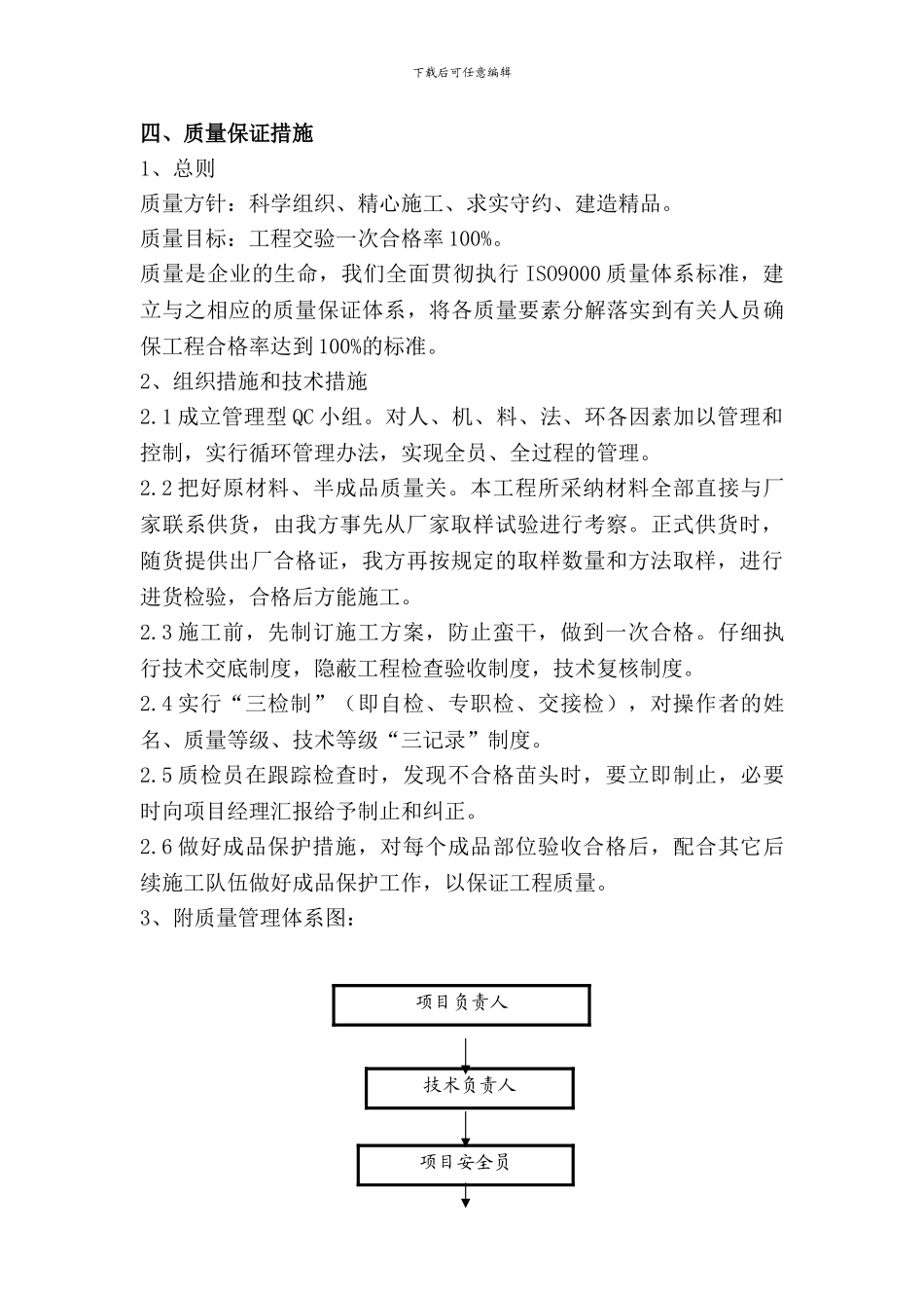 永定门宿舍彩钢瓦施工方案_第3页