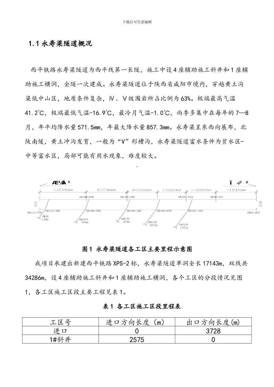 永寿梁隧道施工通风方案研究_第2页
