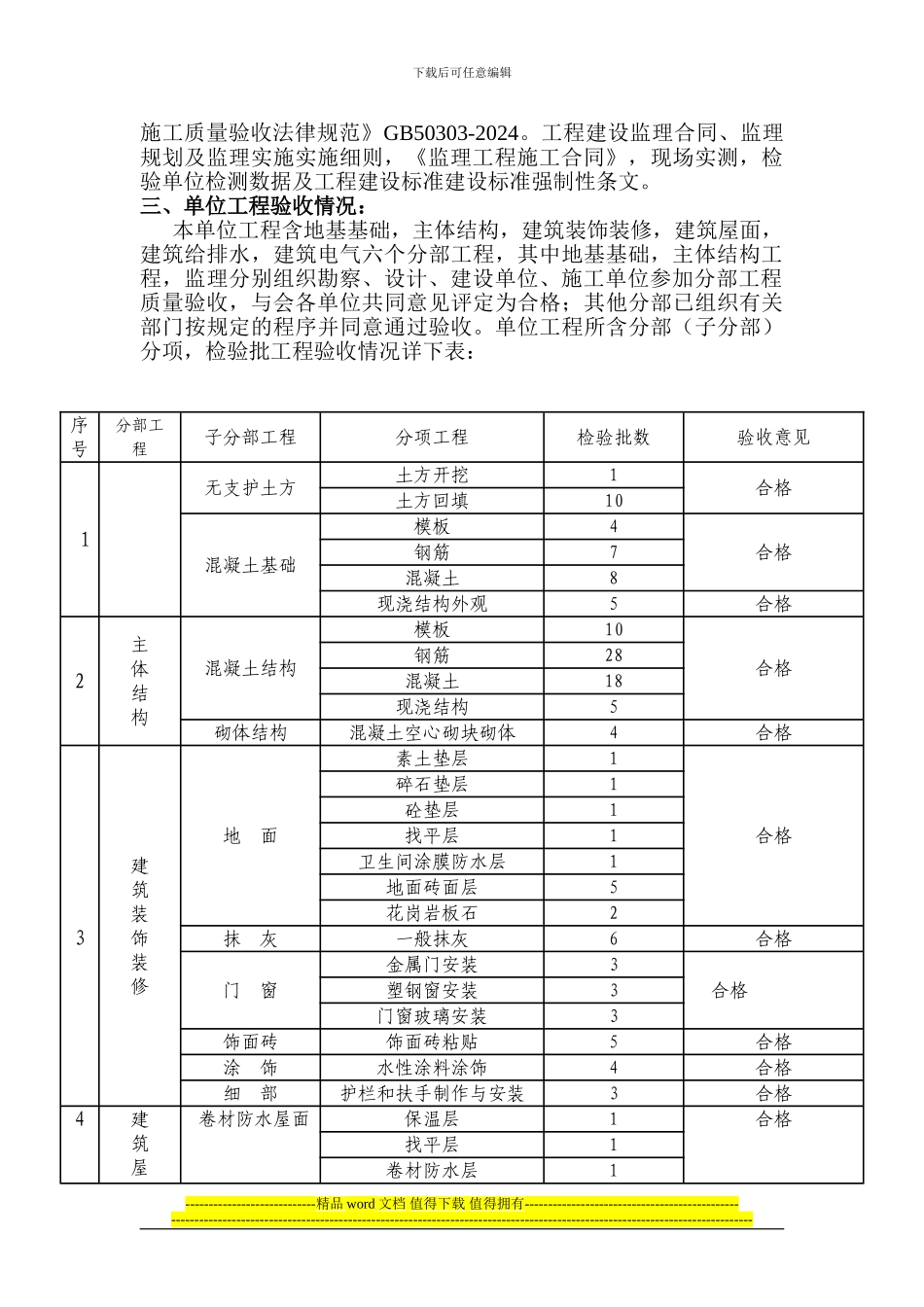 永春县玉斗中学宿舍楼竣工报告_第3页