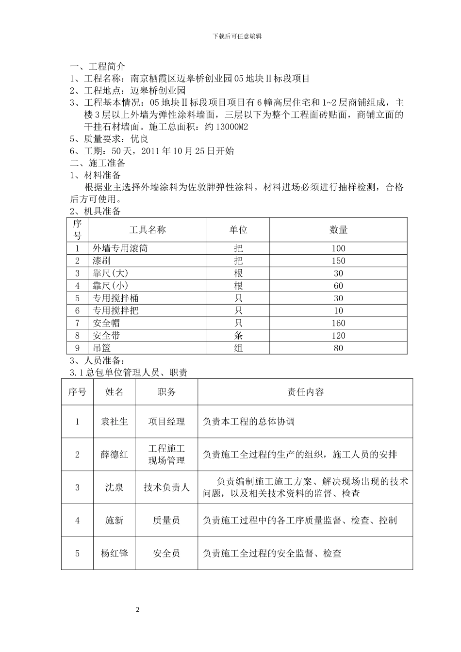汇杰新城外墙涂料施工方案-secret_第2页