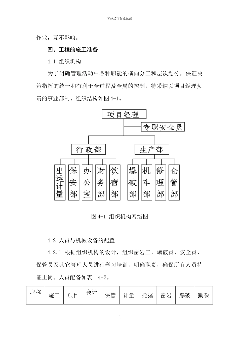 汝州市福瑞硅石有限公司矿山采爆破工程_第3页