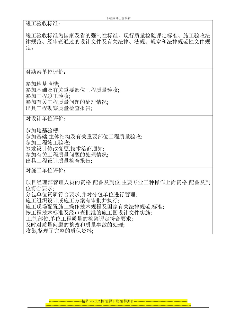 江滨小区工程竣工验收报告范本_第3页