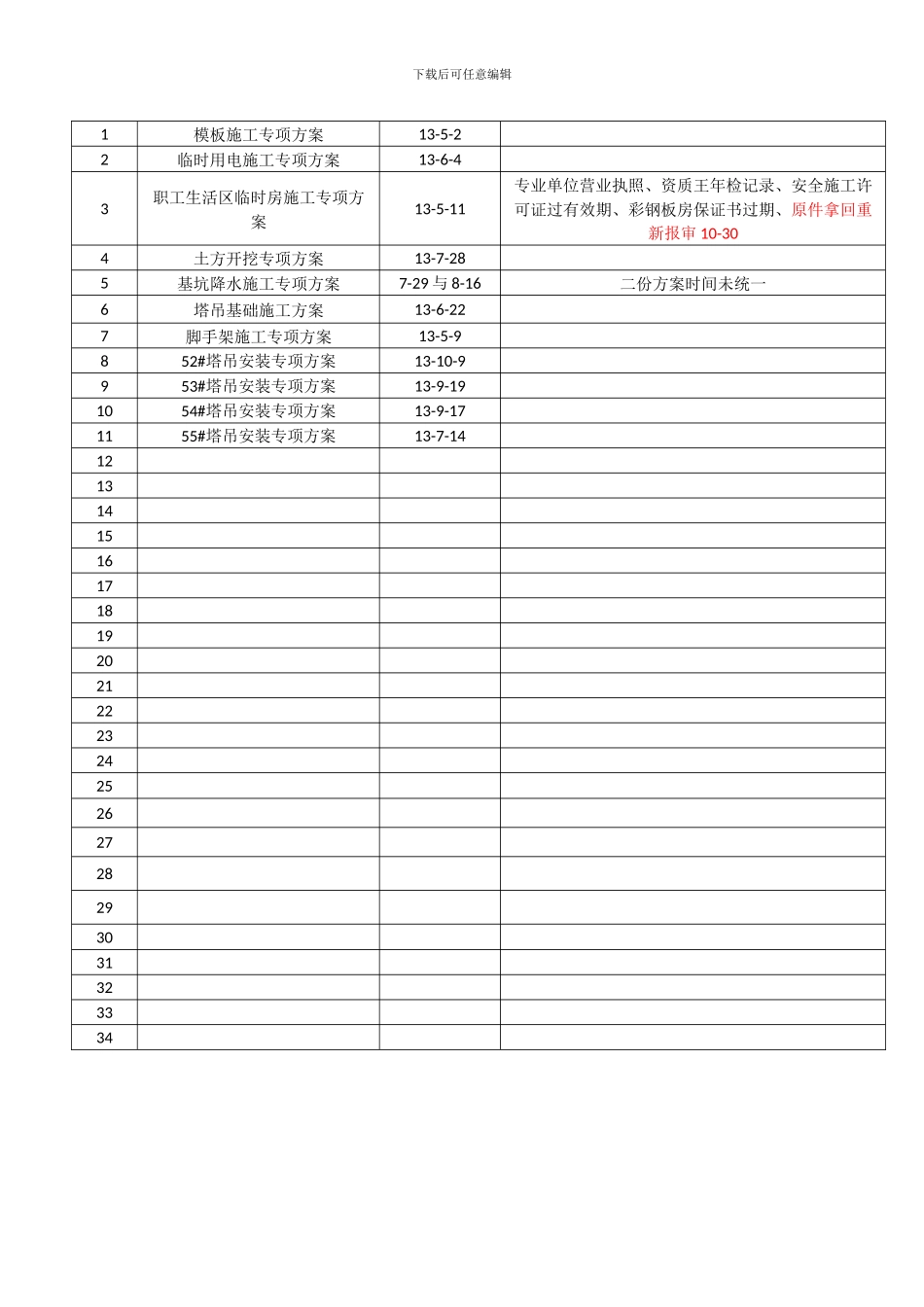 江苏华建公司上报施工组织设计审批通过目录表_第3页