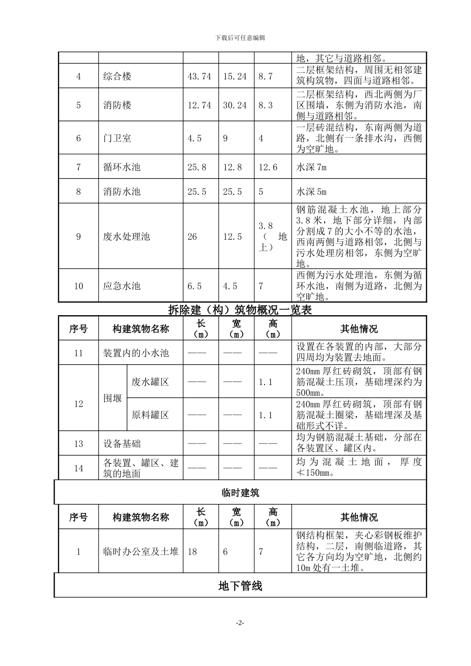 江苏新菱化工有限公司房屋拆除施工方案_第2页