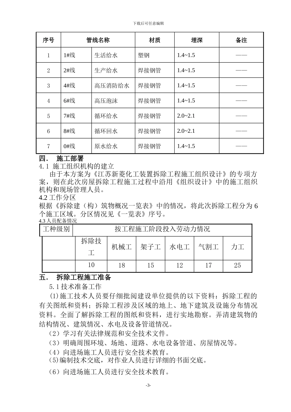 江苏新菱化工有限公司房屋拆除施工方案_第3页