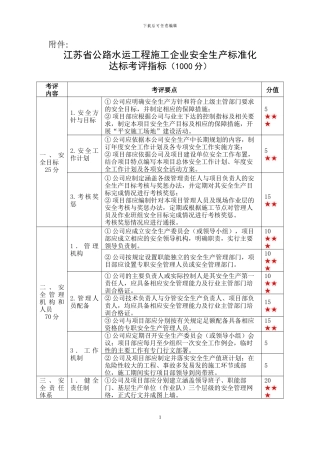 江苏省公路水运工程施工企业安全生产标准化