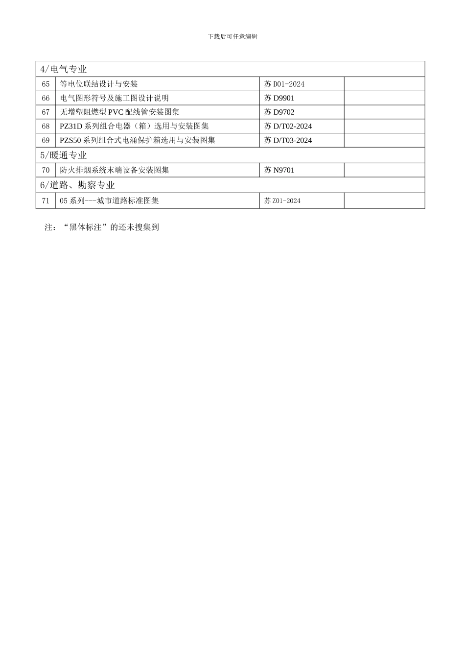 江苏省地方标准设计图集_第3页