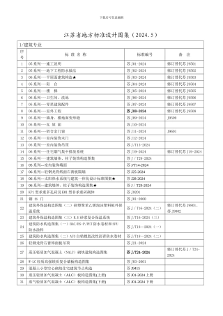 江苏省地方标准设计图集