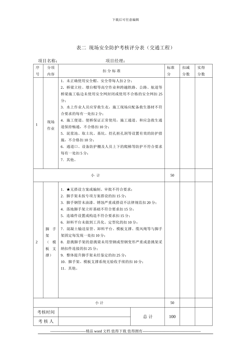 江苏省建筑施工省级文明工地现场安全考核评分表(交通工程)_第3页