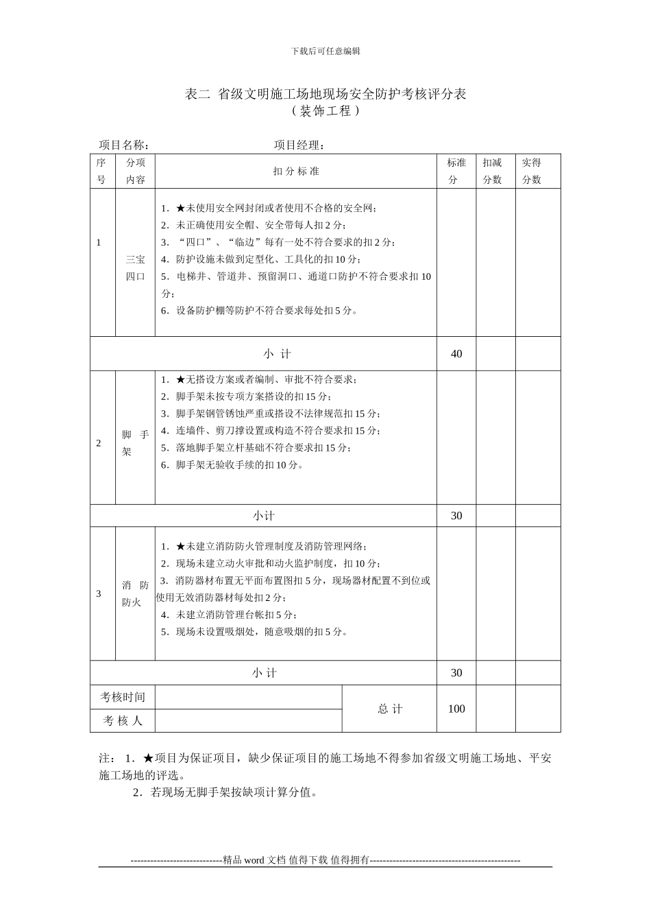 江苏省建筑施工省级文明工地现场安全考核评分表_第3页