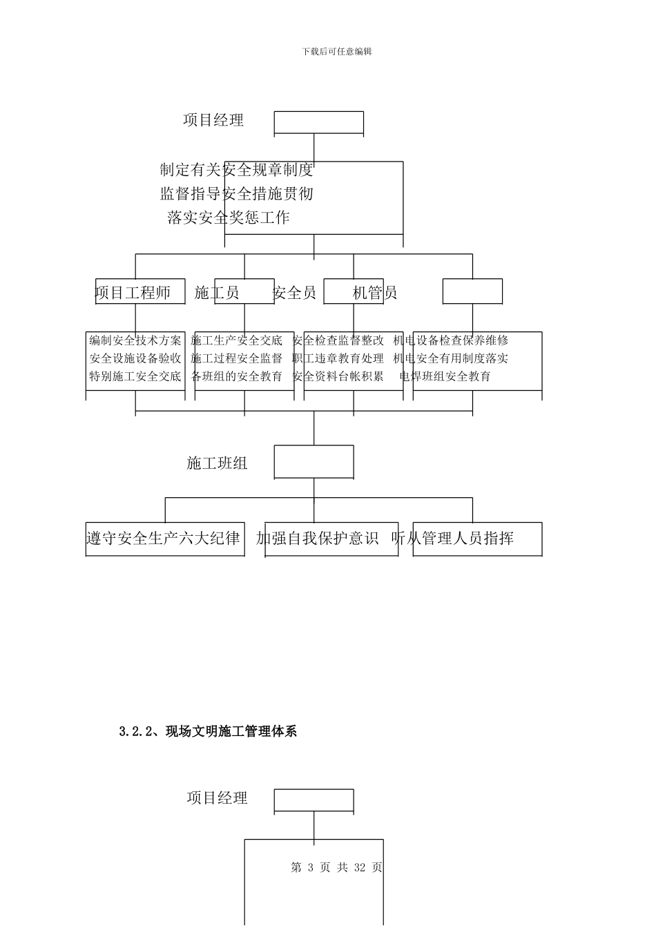 江苏龙之杰安全施工组织设计方案0518_第3页