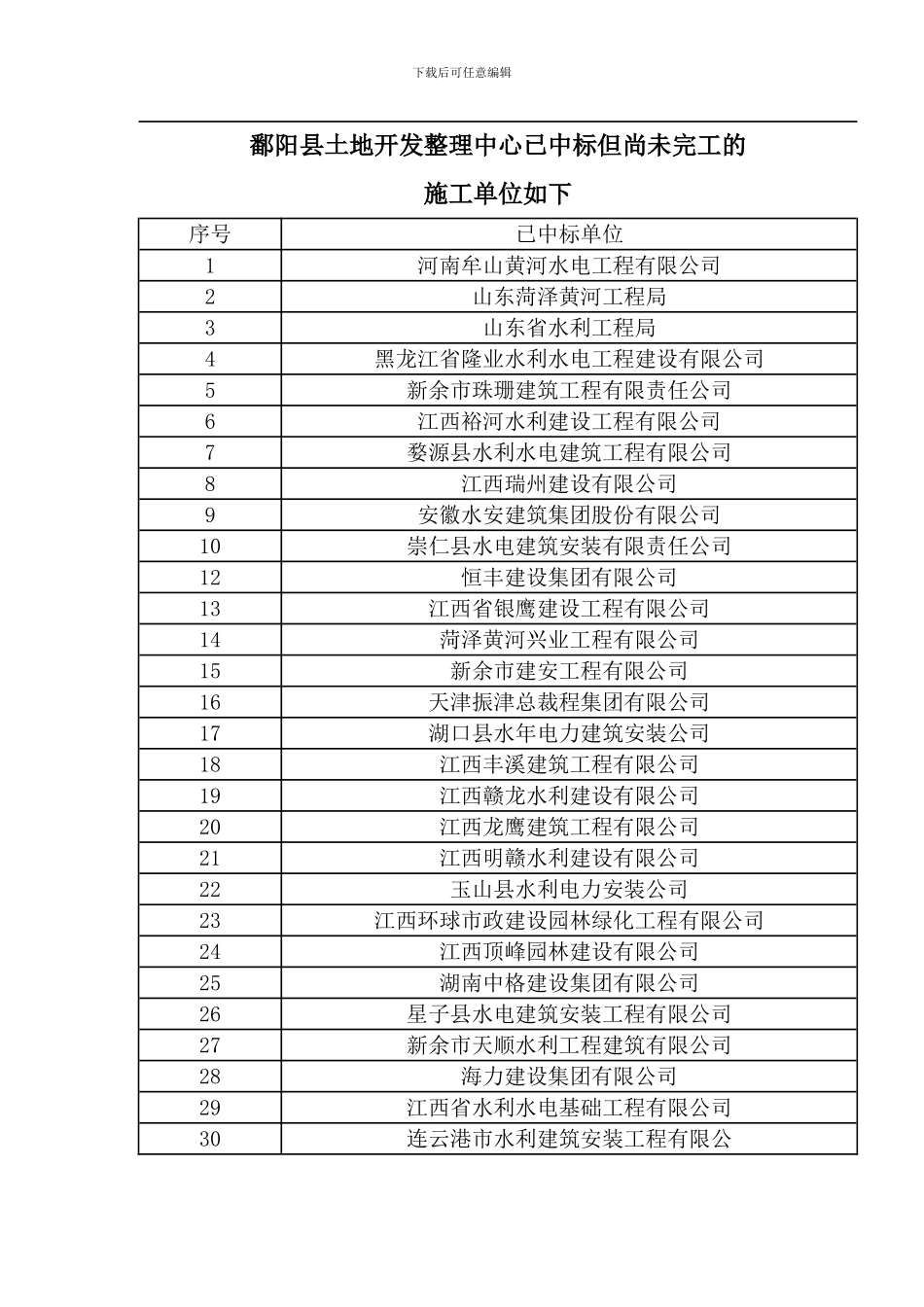 江西省鄱阳县土地开发整理中心的《2024年度农村土地整治示范建设的8个项目》_第2页