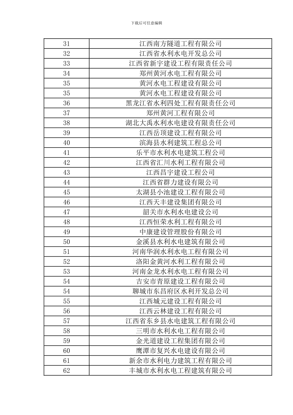 江西省鄱阳县土地开发整理中心的《2024年度农村土地整治示范建设的8个项目》_第3页
