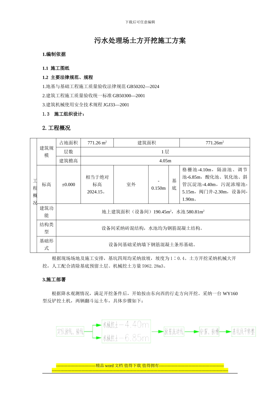 污水处理厂土方开挖施工方案_第1页