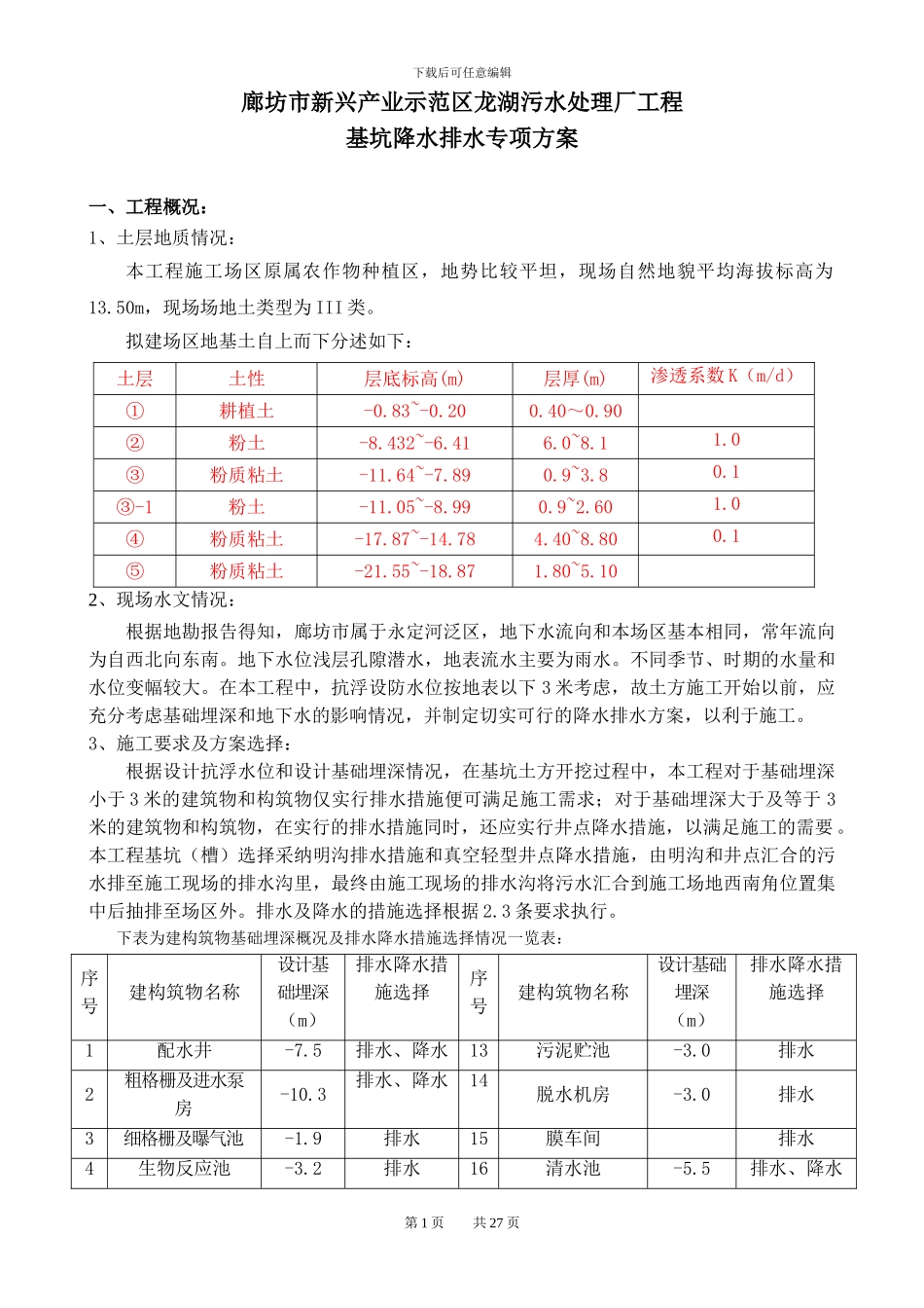 污水处理厂深基坑井点降水施工方案_第1页