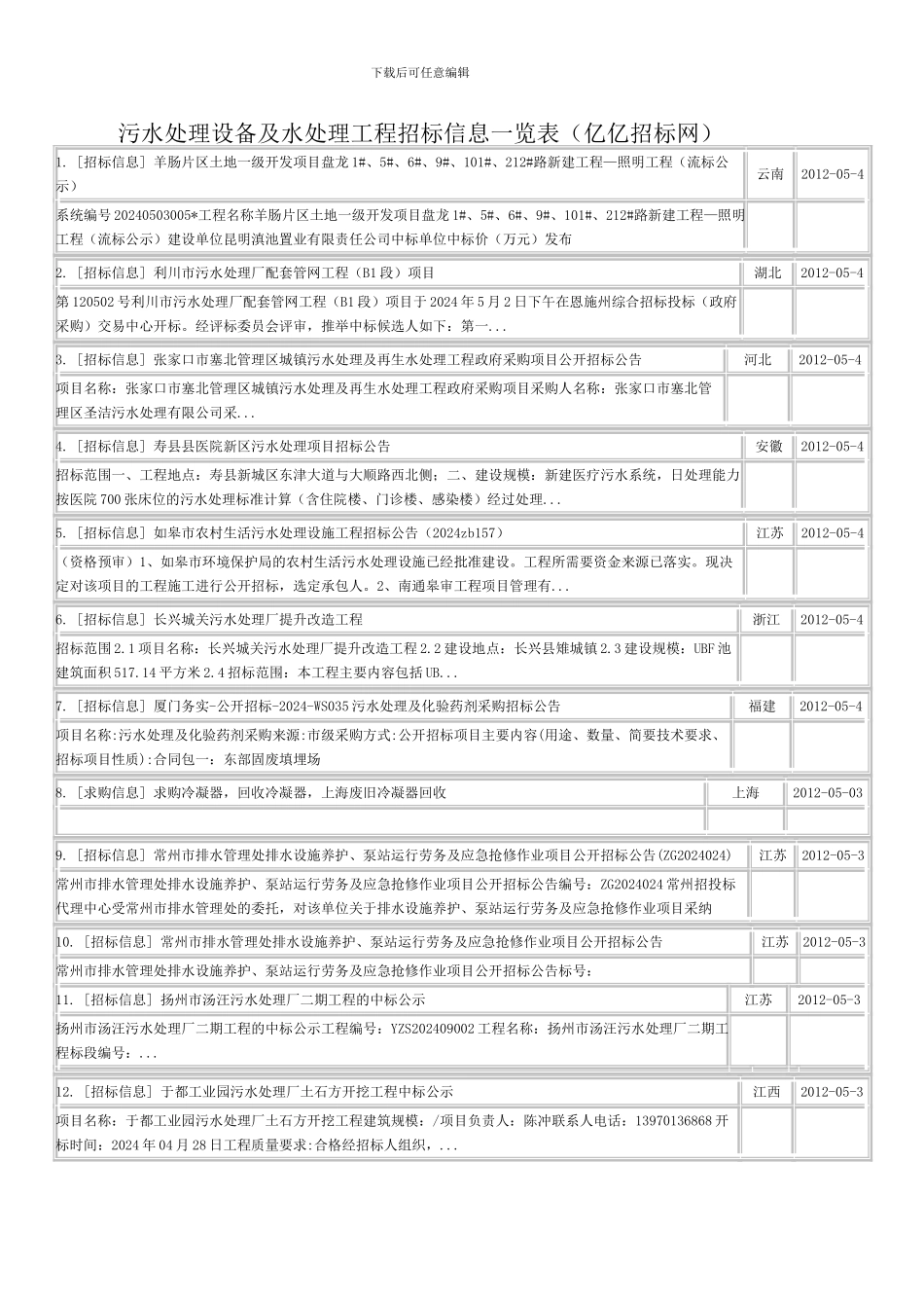 污水处理设备及水处理工程招标信息汇总_第1页