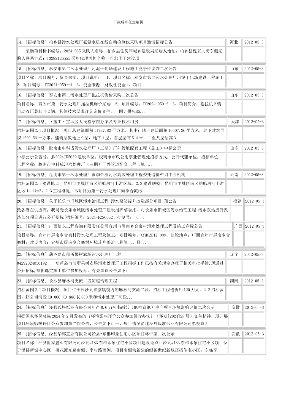 污水处理设备及水处理工程招标信息汇总_第2页