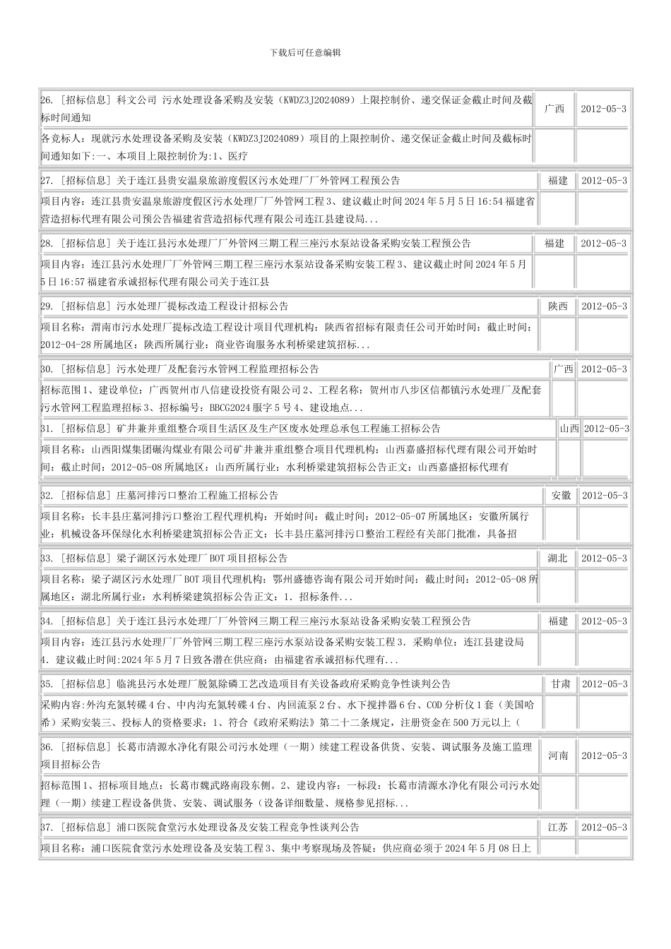 污水处理设备及水处理工程招标信息汇总_第3页