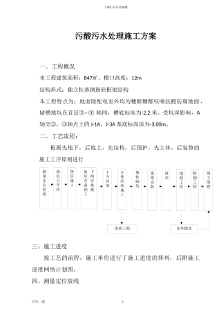 污酸污水处理施工方案