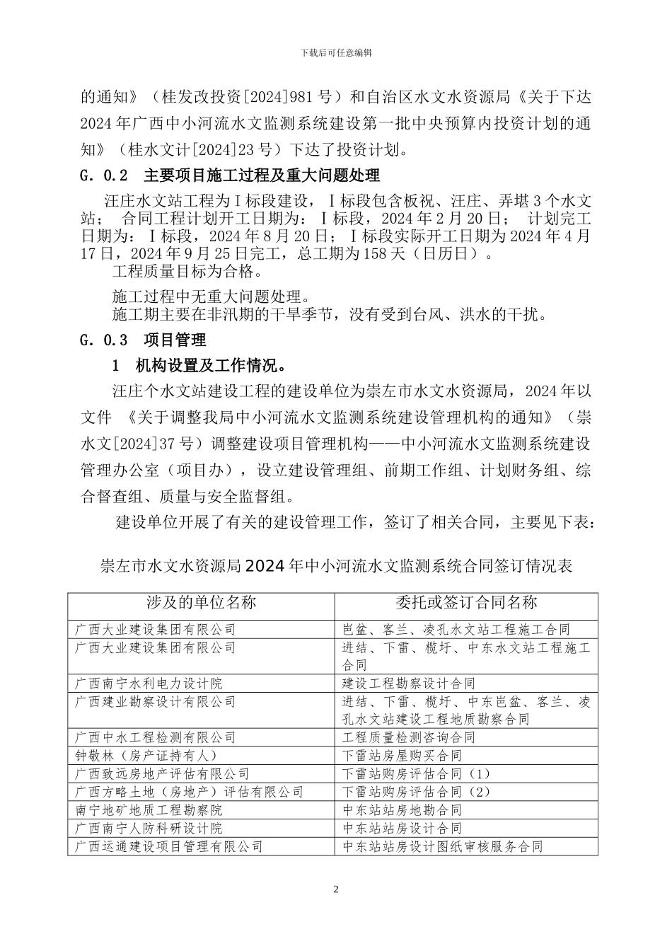 汪庄站建设管理工作报告_第2页