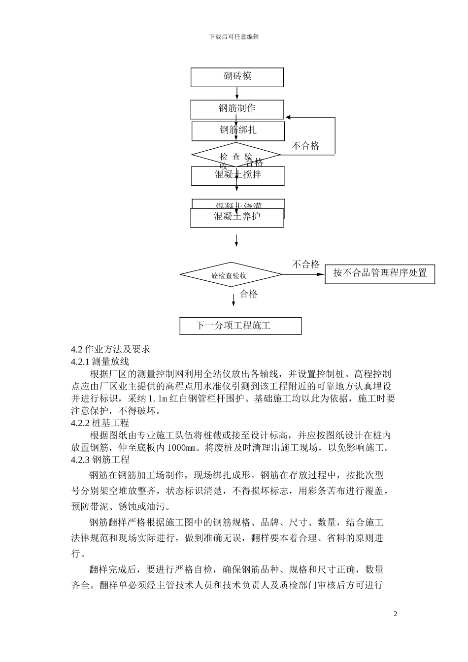 汽机底板施工方案_第3页