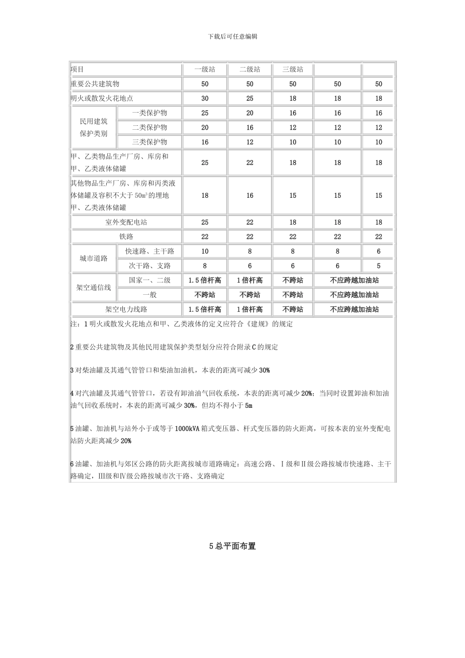 汽车加油加气站设计与施工规范_第3页