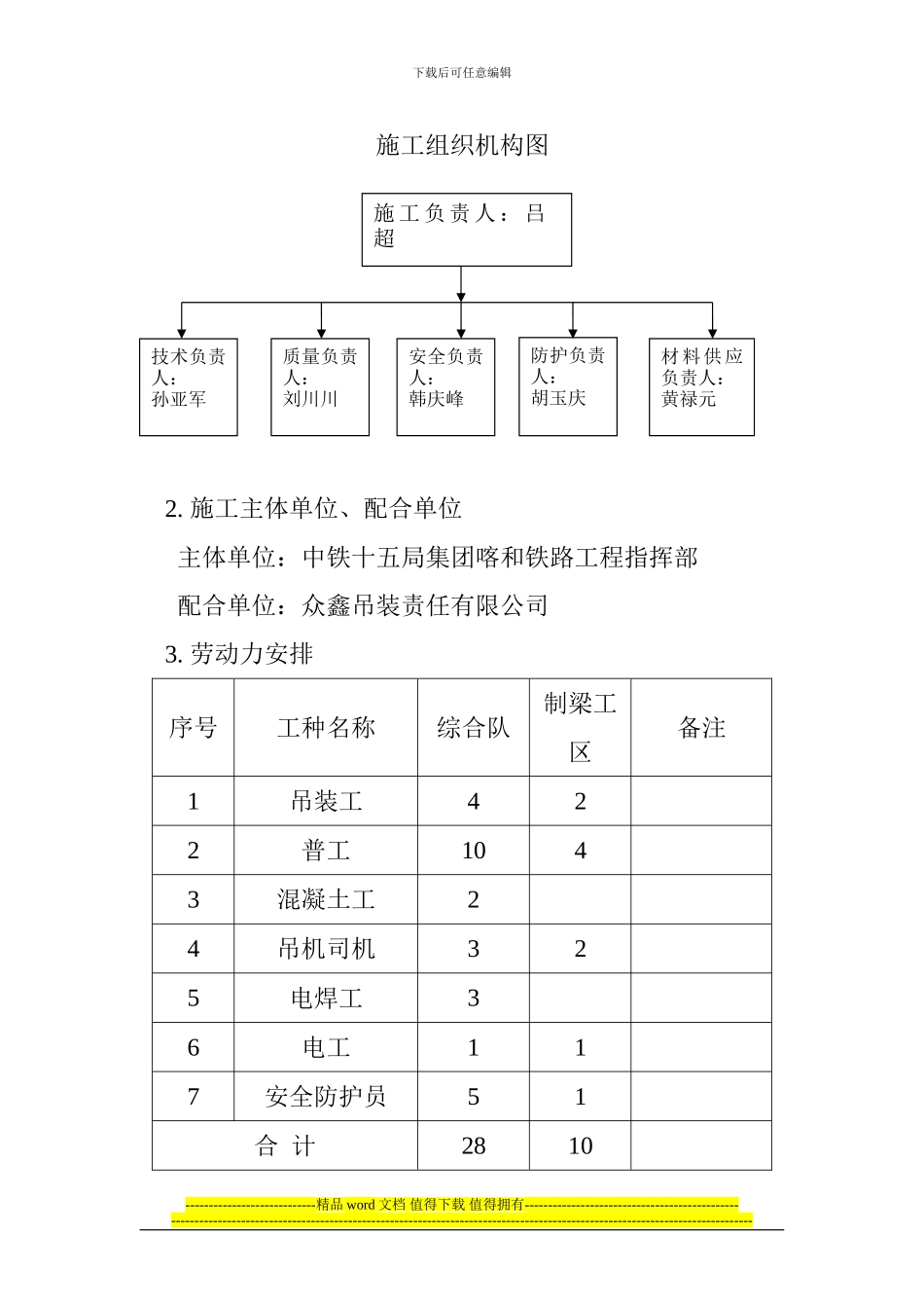 汽车吊架设铁路T梁施工方案_第2页