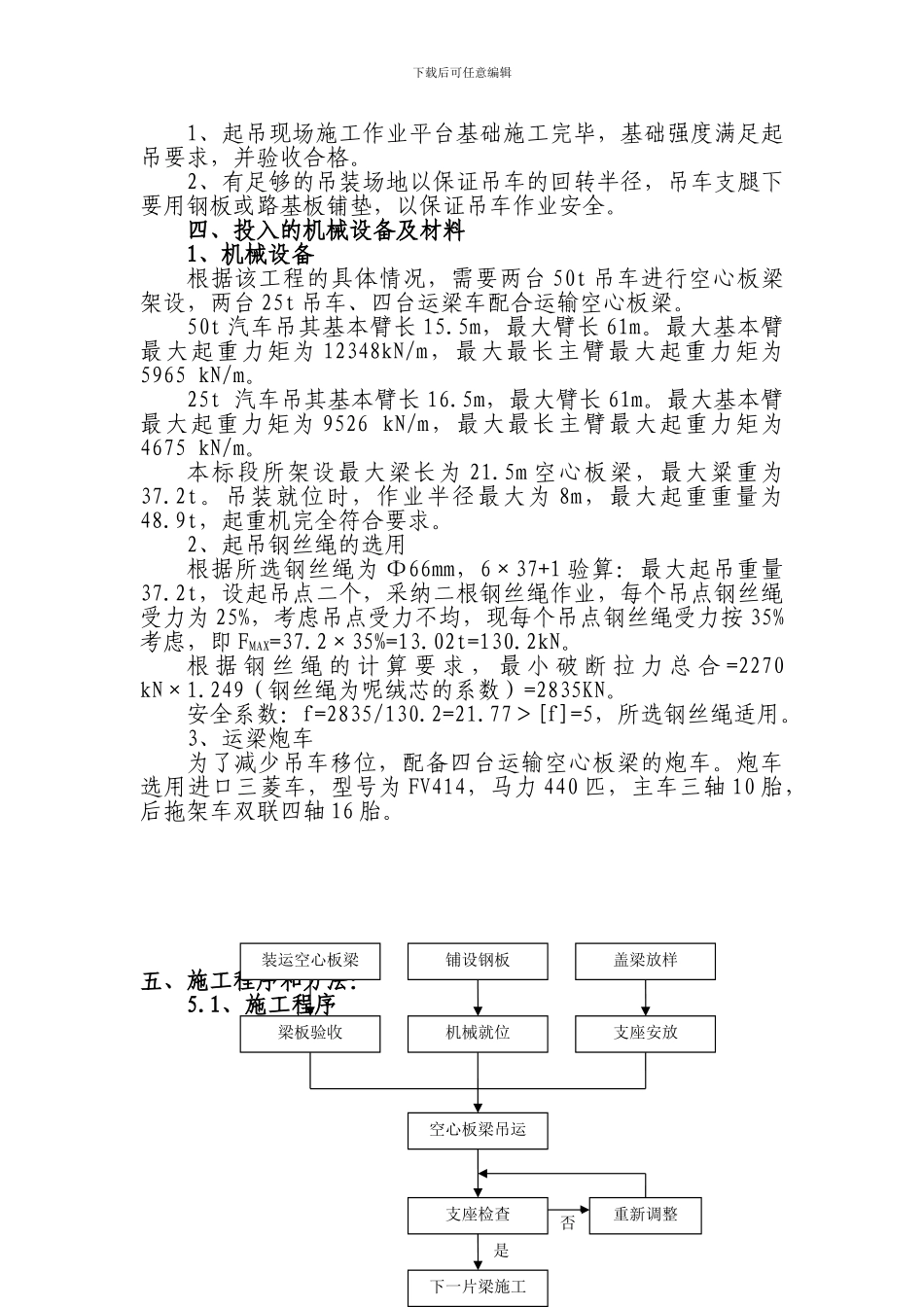 汽车吊架梁专项施工方案_第2页