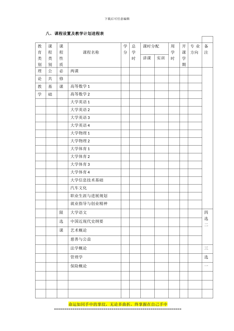 汽车服务工程专业人才培养方案_第3页