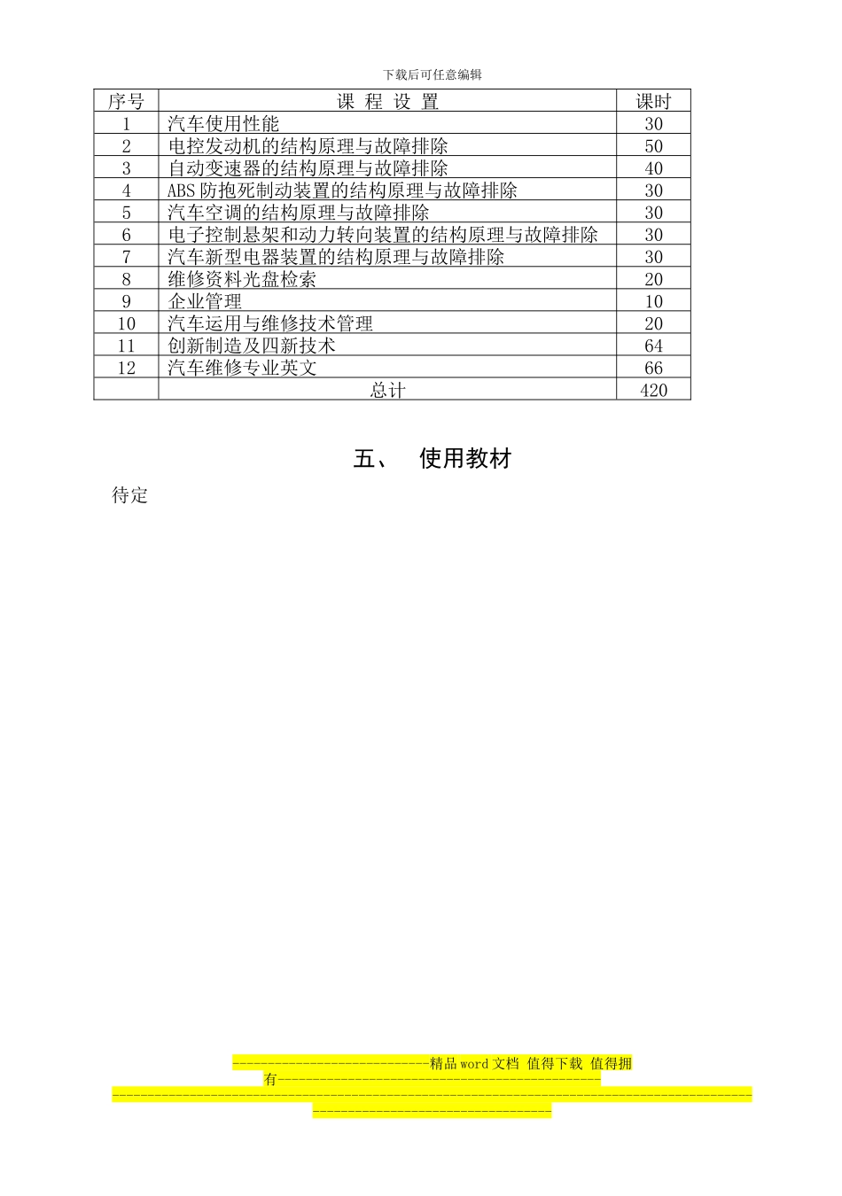 汽车维修高级工程师培训计划_第2页