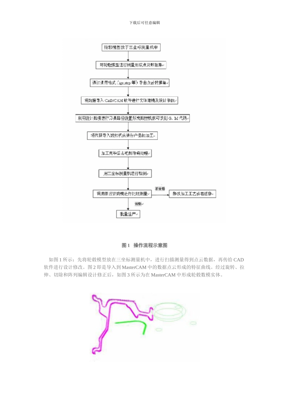 汽车轮毂逆向工程实例_第2页