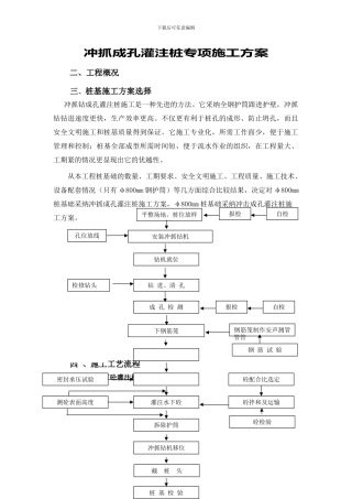 沁歌服饰冲抓桩施工方案
